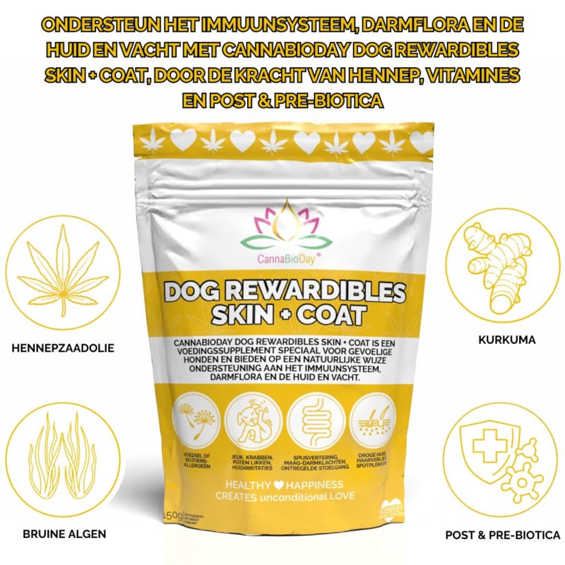 Dog Rewardables Skin + Coat